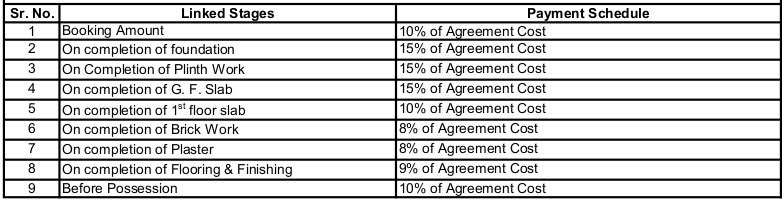 sampada Construction Linked Payment (CLP) Payment Plan