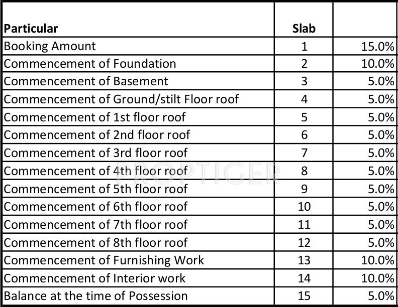  pink-pride-the-suites Images for Payment Plan of Unimaxe Pink Pride The Suites