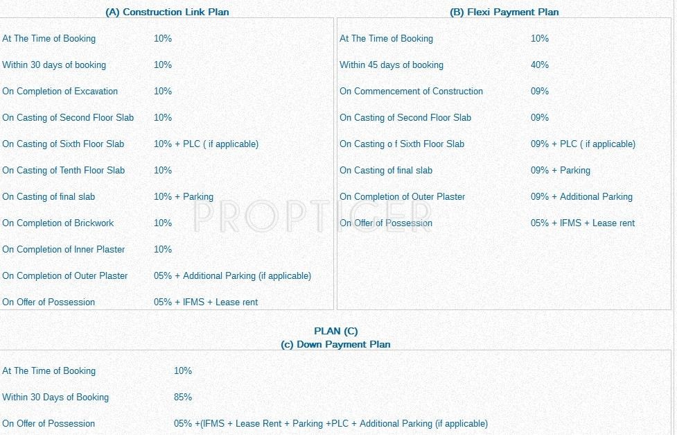 Images for Payment Plan of Earthcon Sparsh Payment Plan