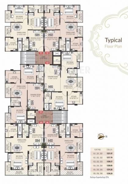 Images for Cluster Plan of Manglam Aangan Residency