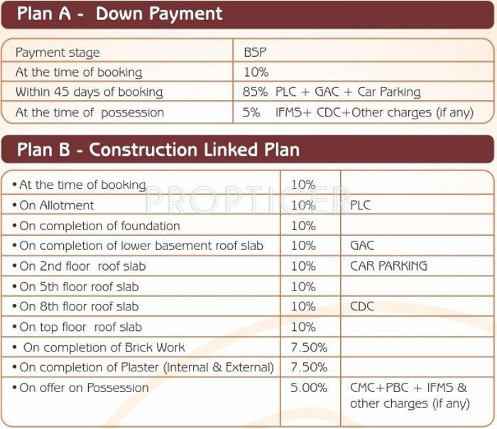  avenue Images for Payment Plan of Oxirich Oxirich Avenue
