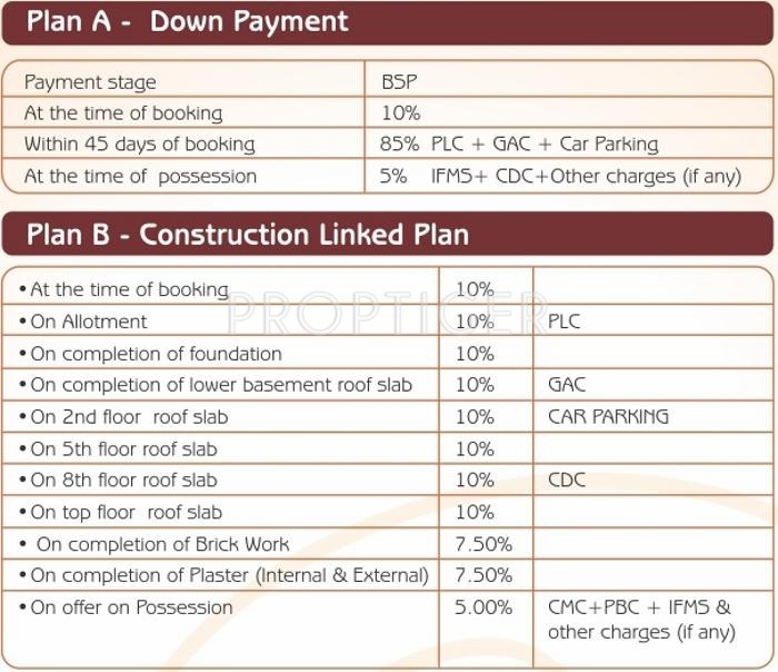 Images for Payment Plan of Oxirich Oxirich Avenue Payment Plan