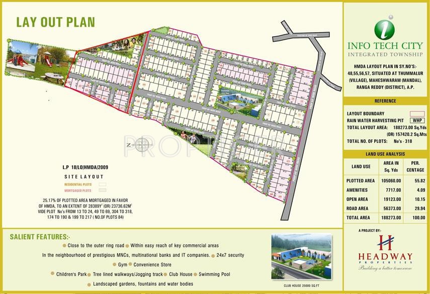 Images for Layout Plan of Headway Infotech City