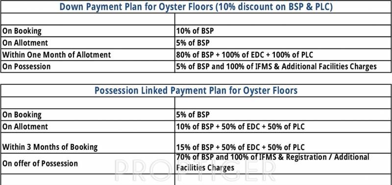 Images for Payment Plan of Ireo Oyster Floor