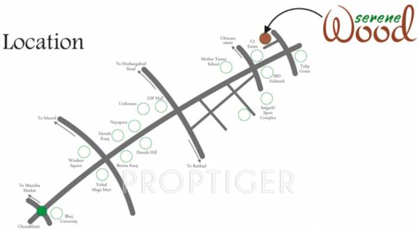 Images for Location Plan of Lakshya Serene Wood