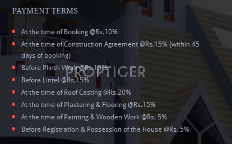 Images for Payment Plan of G Next Bungalow Payment Plan
