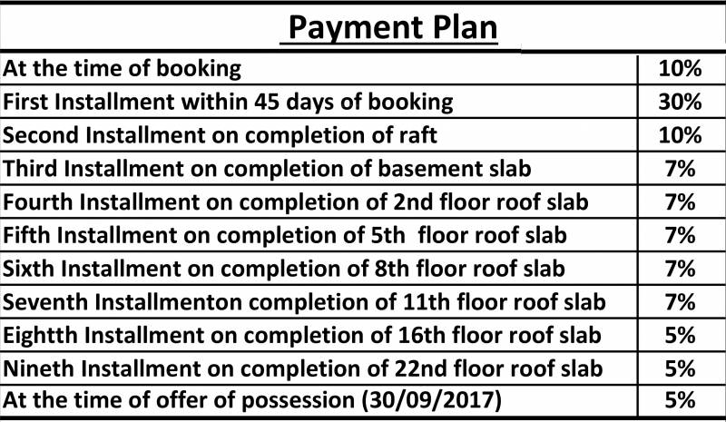 Images for Payment Plan of Gaursons 16th Park View
