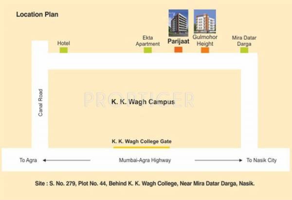 Images for Location Plan of Kanaklaxmi Parijat Apartment