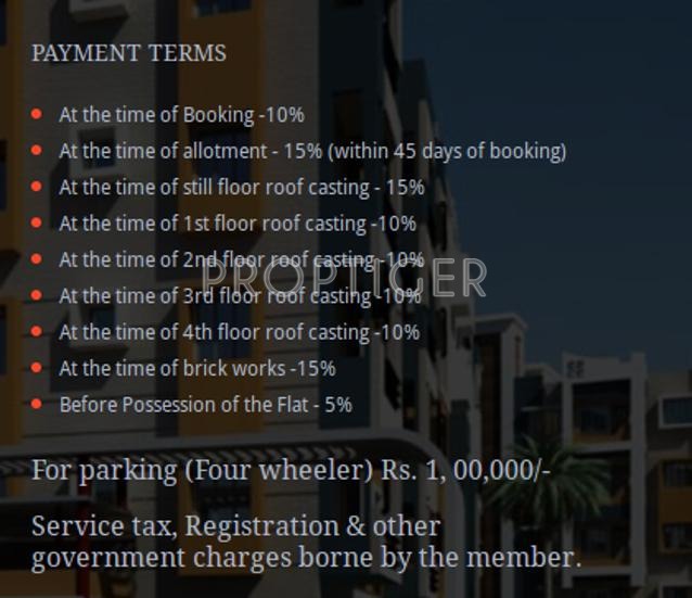 Images for Payment Plan of  Fair View