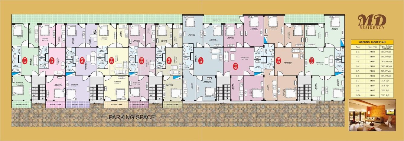 Images for Cluster Plan of  MD Residency