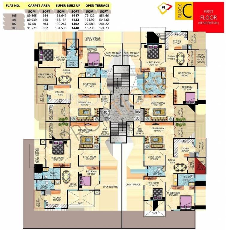  pride Block B Cluster Plan