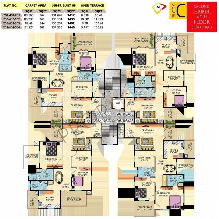  pride Block C Cluster Plan