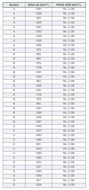 serenity Subvention Scheme Payment Plan