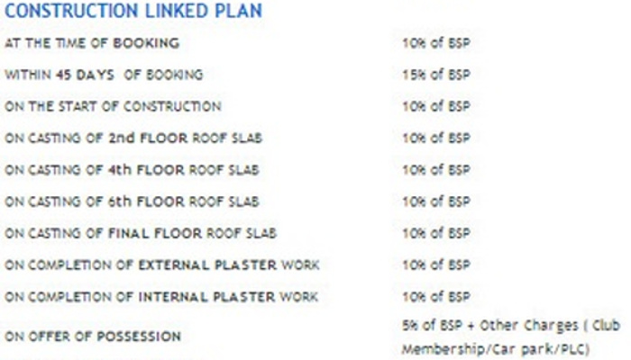 Images for Payment Plan of ALPS Alperia Parkway Payment Plan