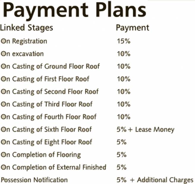 Images for Payment Plan of Mahima Elite