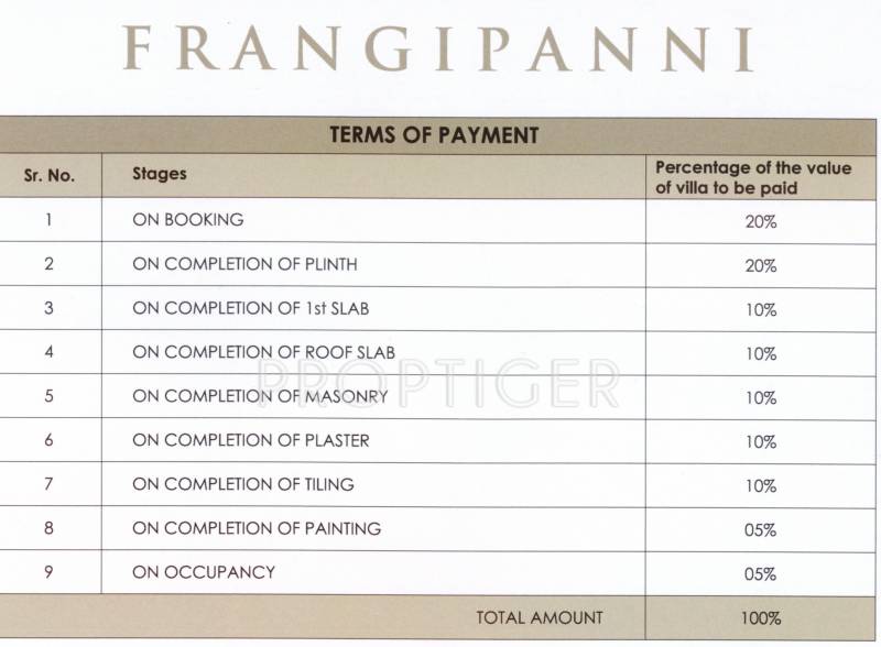Images for Payment Plan of Ashray Frangipanni