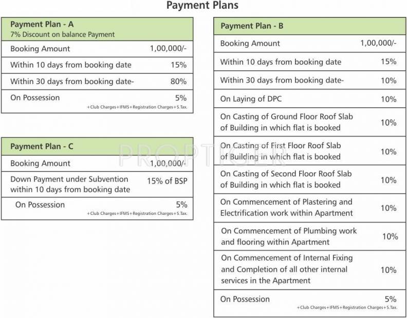 Images for Payment Plan of Gillco Palms