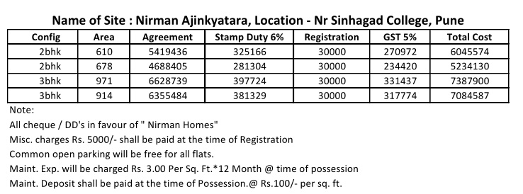 ajinkyatara Construction Linked Payment (CLP) Payment Plan