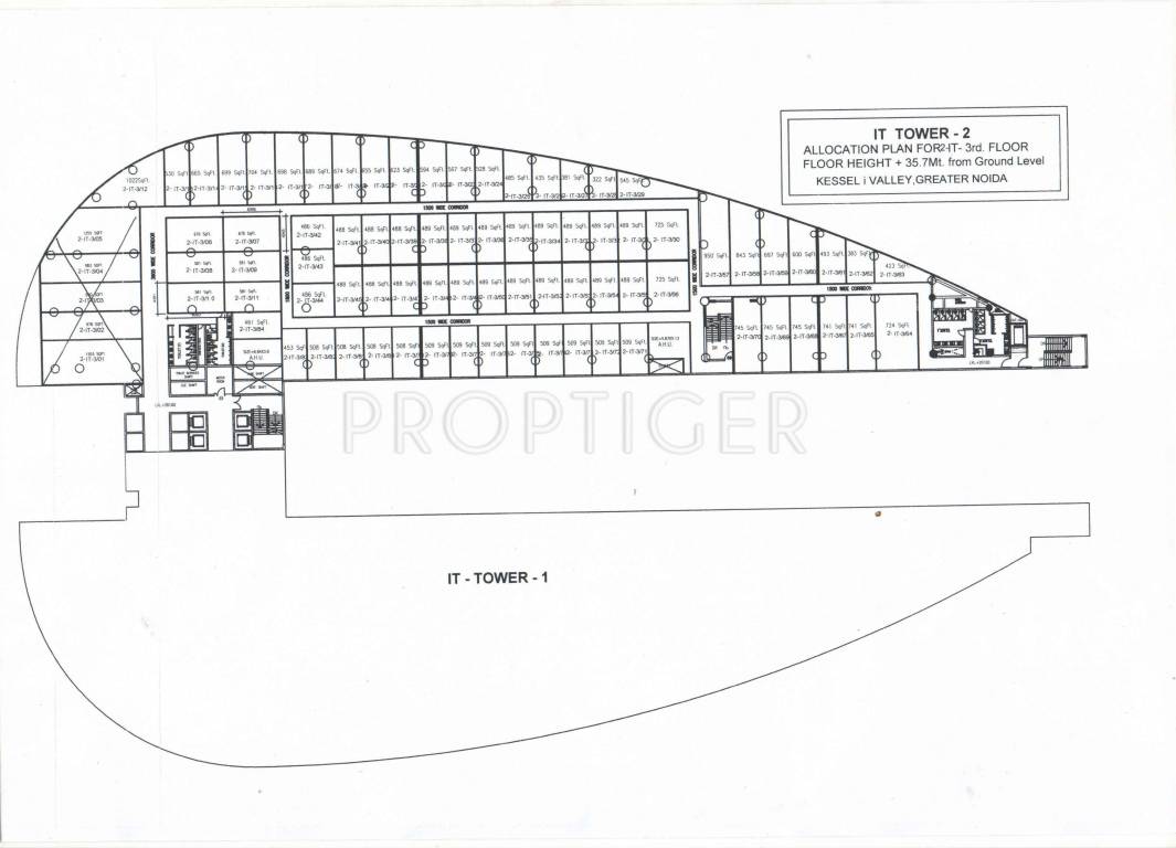 manthan Cluster Plan