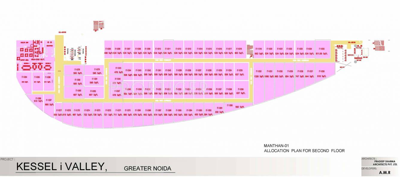 manthan Cluster Plan