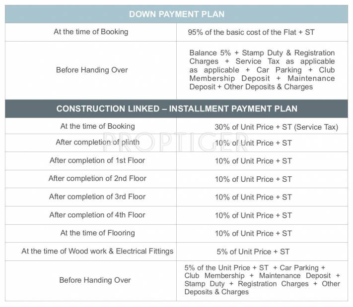 Images for Payment Plan of Eclectic Palolem Hills
