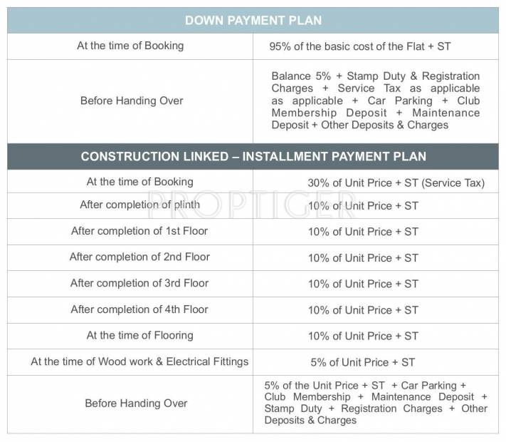  palolem-hills Images for Payment Plan of Eclectic Palolem Hills