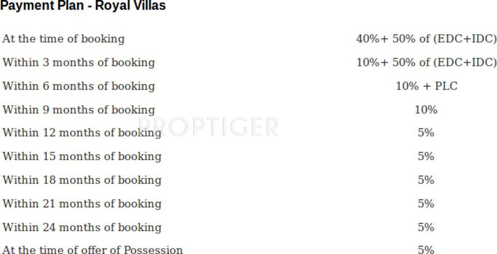 Images for Payment Plan of Parsvnath Royal Villas Payment Plan