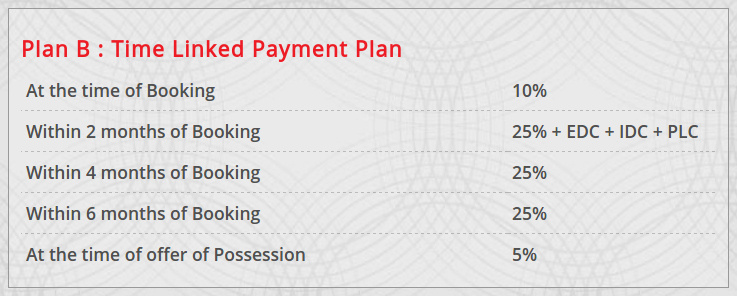 Images for Payment Plan of Parsvnath Greens Payment Plan