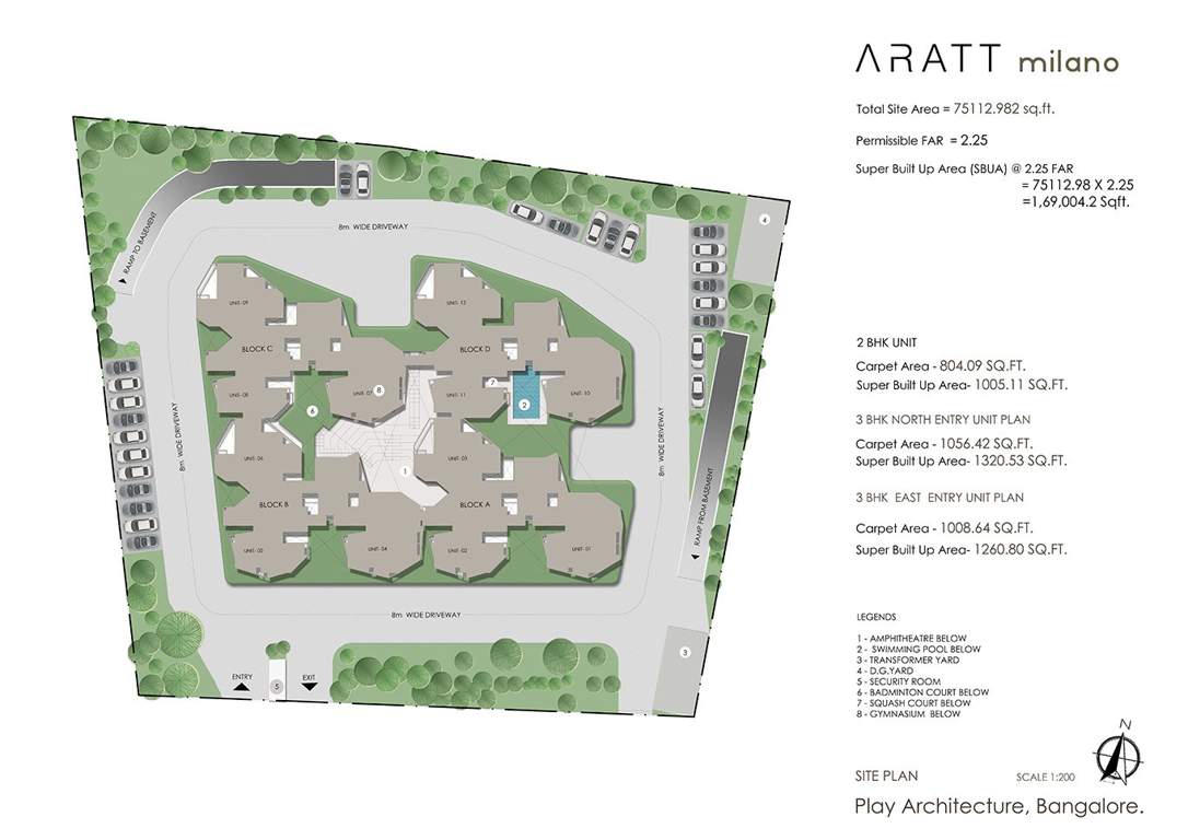  milano Images for Master Plan of Aratt Milano
