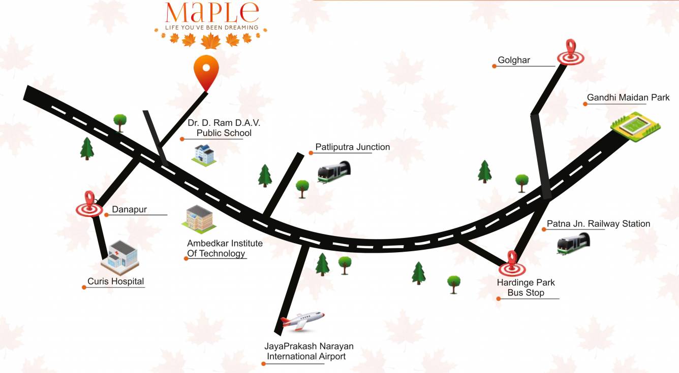  maple Location Plan