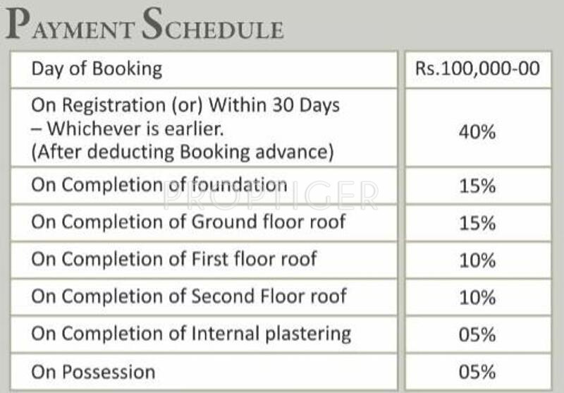 Images for Payment Plan of Madras Housing Blossoms