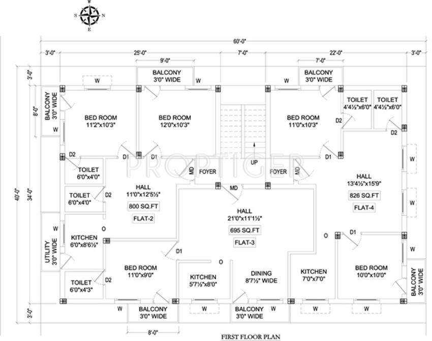 Images for Cluster Plan of LJC Builders And Promoters Suji Flats