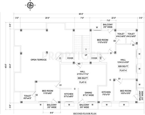 Images for Cluster Plan of LJC Builders And Promoters Suji Flats