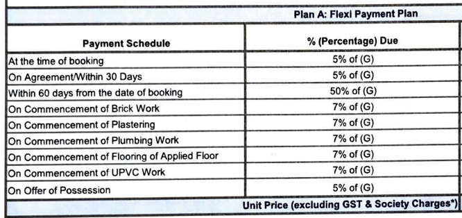 azea-botanica Construction Linked Payment (CLP) Payment Plan