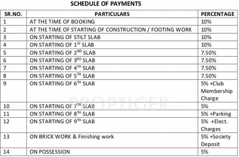  kohinoor-residency Images for Payment Plan of Shree Shakambhari Developers Pvt Ltd Kohinoor Residency