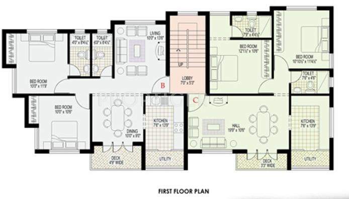 Images for Cluster Plan of Amaar Foundation Ultra Amar Avenue Phase 1