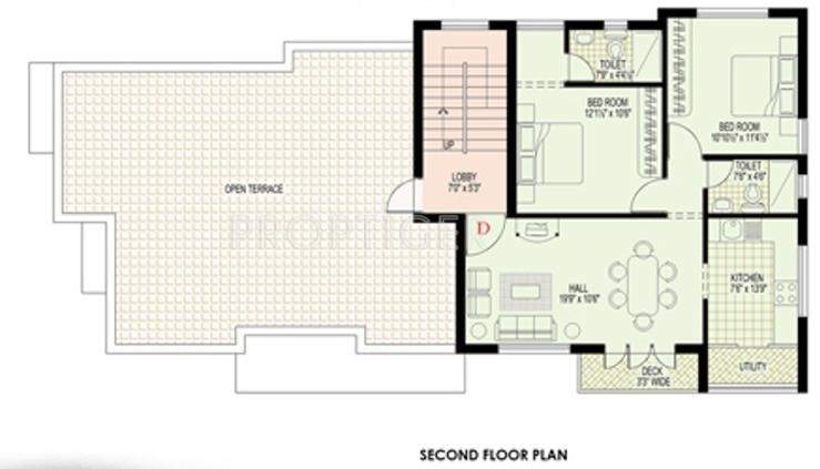 Images for Cluster Plan of Amaar Foundation Ultra Amar Avenue Phase 1