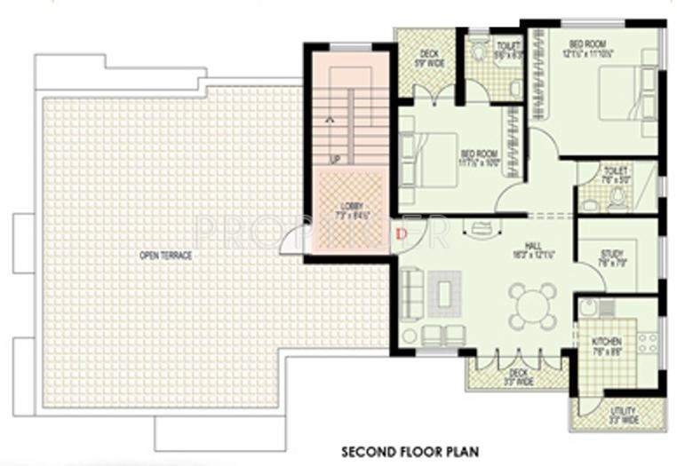 Images for Cluster Plan of Amaar Foundation Ultra Amar Avenue Phase 1