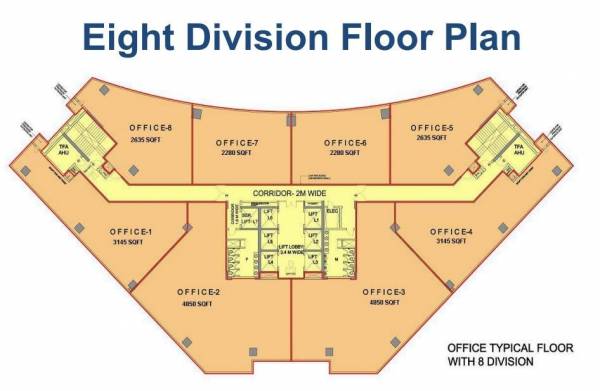 Cluster Plan clusterPlan of Brahma Athena