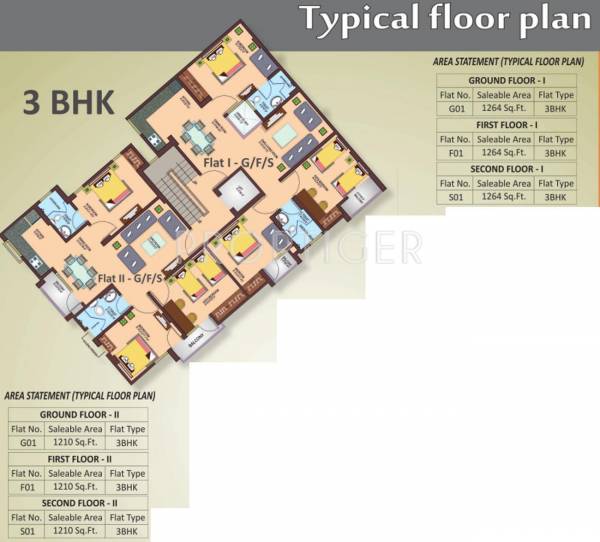 RLB Group Govind Kripa 2 Typical Floor Cluster Plan