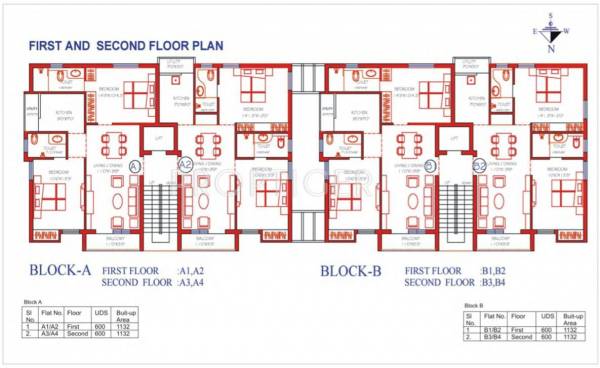 Images for Cluster Plan of Agni Pleasant