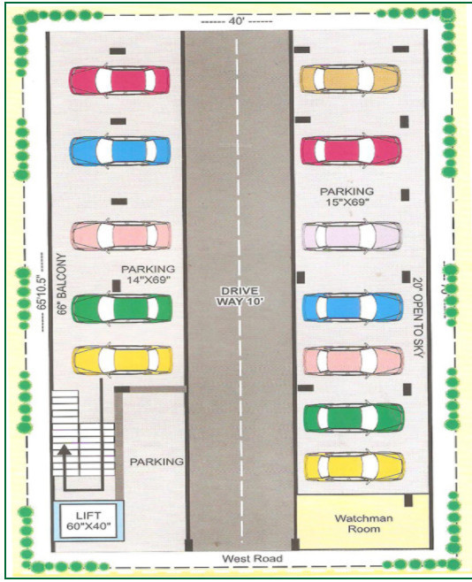 sharanyas arcade Sharanyas Arcade Cluster Plan