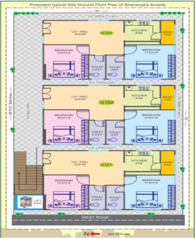  sharanyas arcade Sharanyas Arcade Cluster Plan