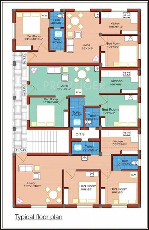 Images for Cluster Plan of AGN Ramakrishna