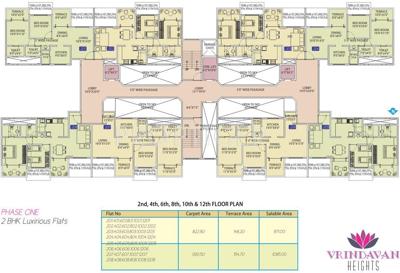  vrindavan-heights Images for Cluster Plan of Kwality Vrindavan Heights