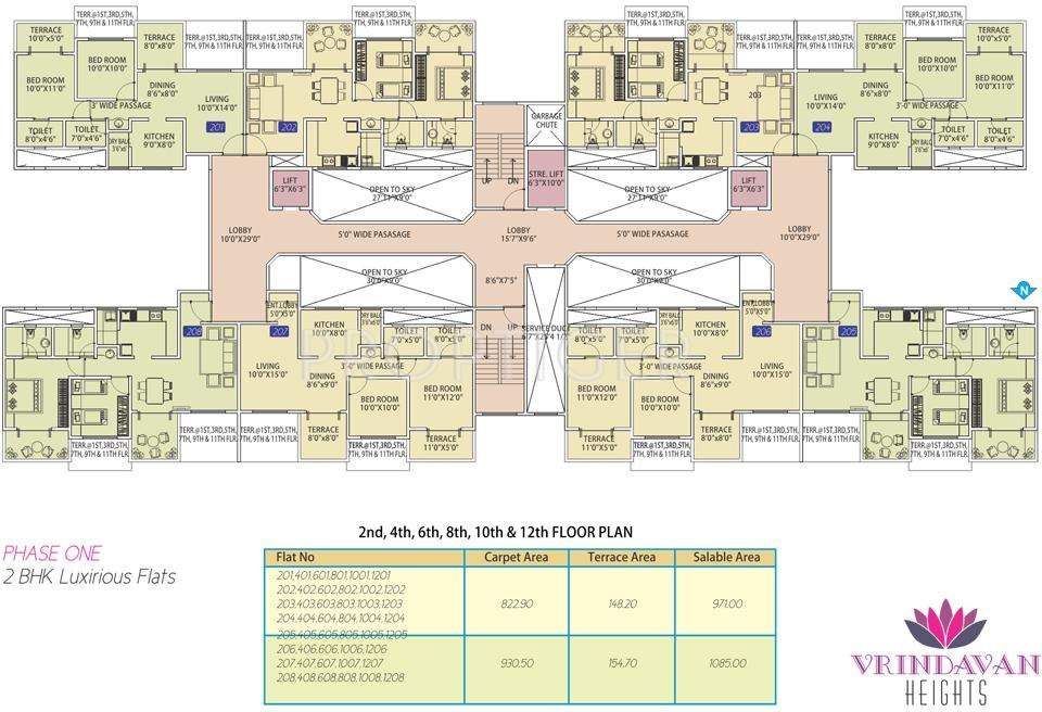 vrindavan heights Images for Cluster Plan of Kwality Vrindavan Heights