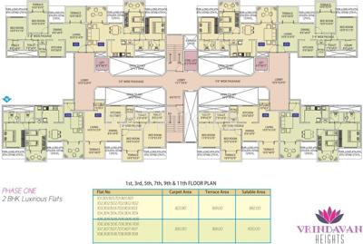  vrindavan-heights Images for Cluster Plan of Kwality Vrindavan Heights