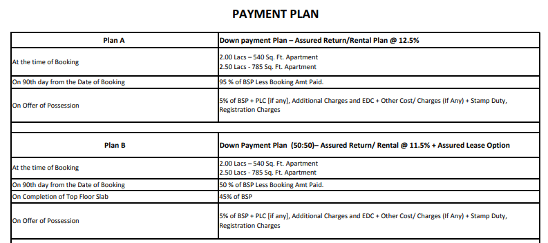 nu Down Payment Payment Plan