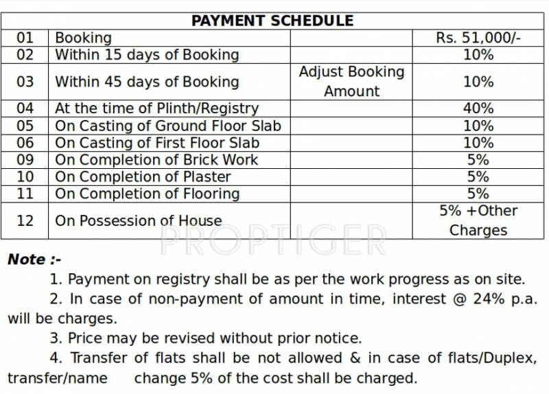 Images for Payment Plan of Seac Seac City