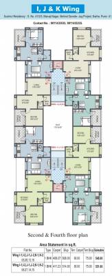 Images for Cluster Plan of Sumeru Sushrut
